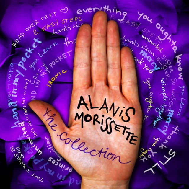 Album cover art for The Collection