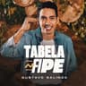 Tabela Fipe