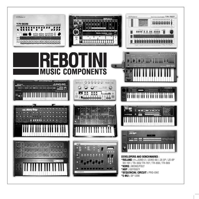 Album cover art for Music Components