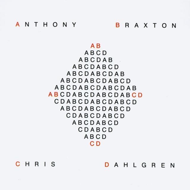 Album cover art for ABCD