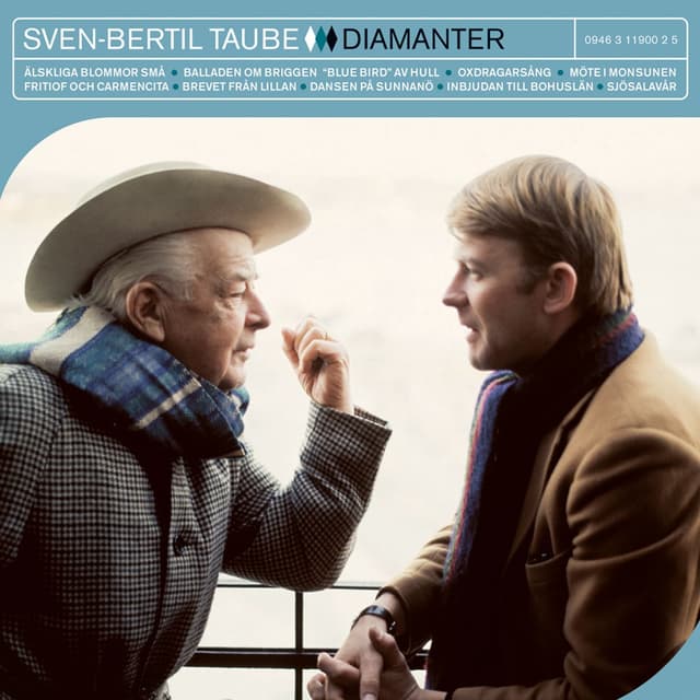Album cover art for Diamanter