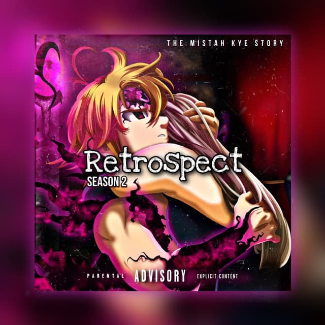 Album cover art for Retrospect