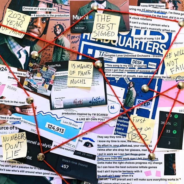 Album cover art for 15 MINUTES OF FAME