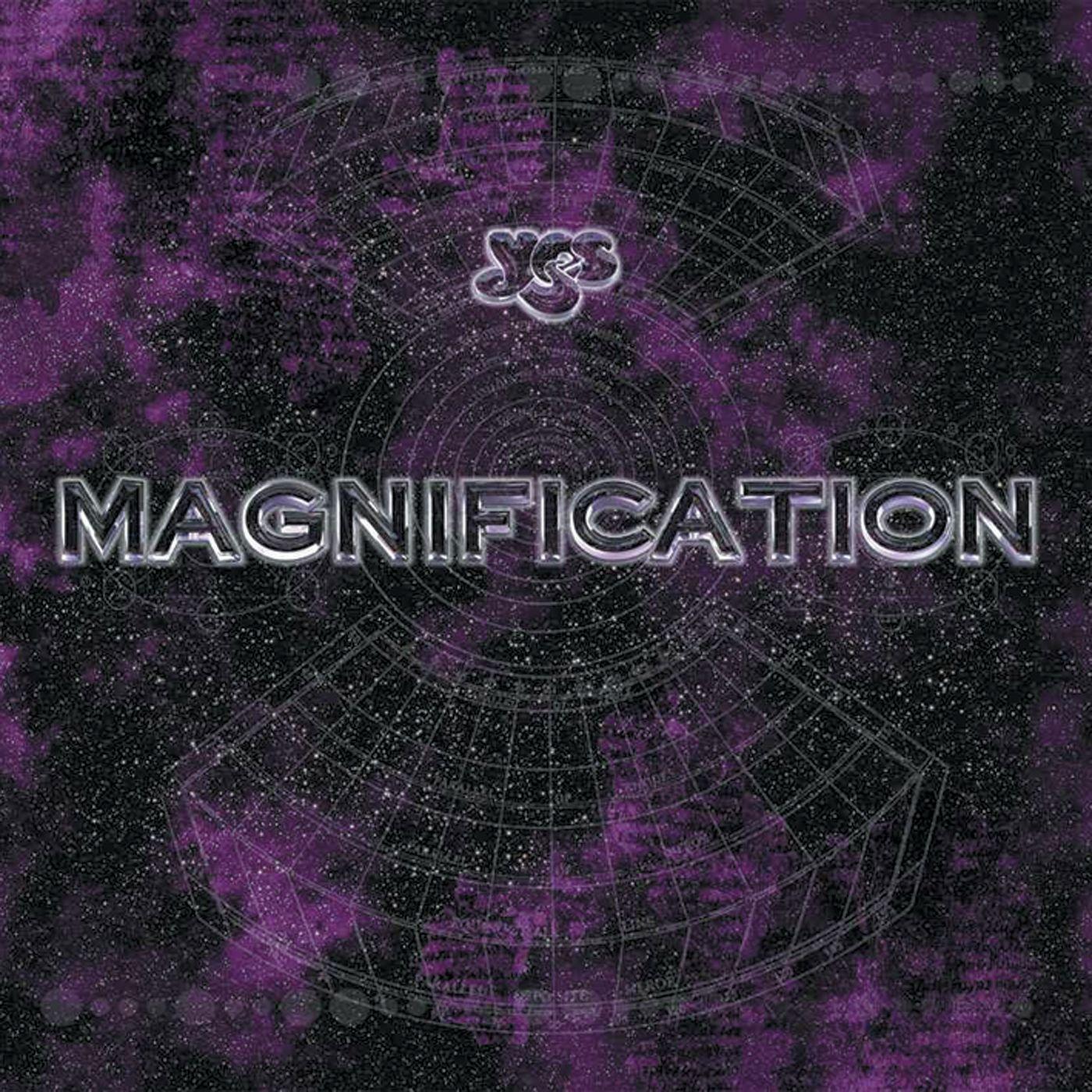 Magnification