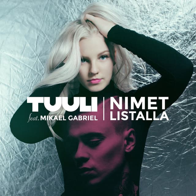 Album cover art for Nimet listalla