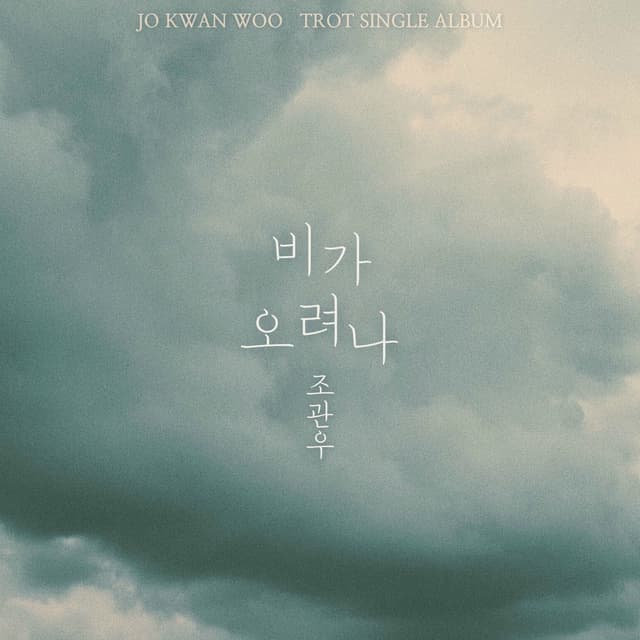 Album cover art for Is It Going to Rain?