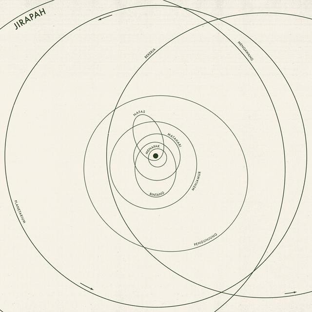 Album cover art for Planetarium