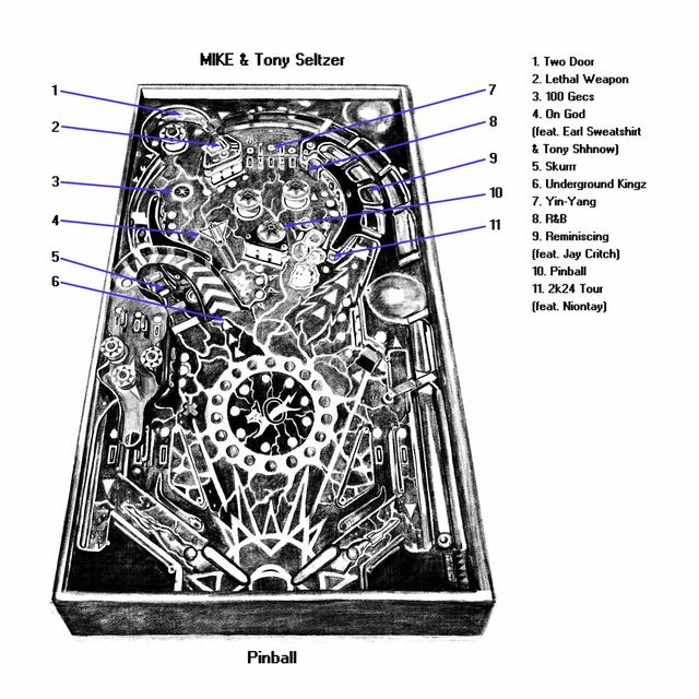 Album cover art for Pinball