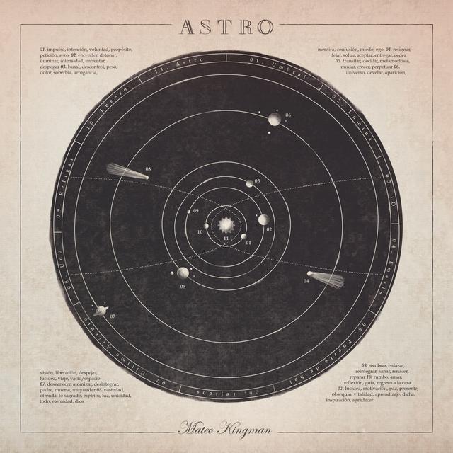 Album cover art for Astro