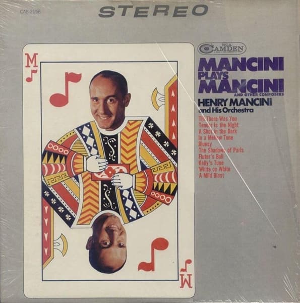 Album cover art for Mancini Plays Mancini and Other Composers