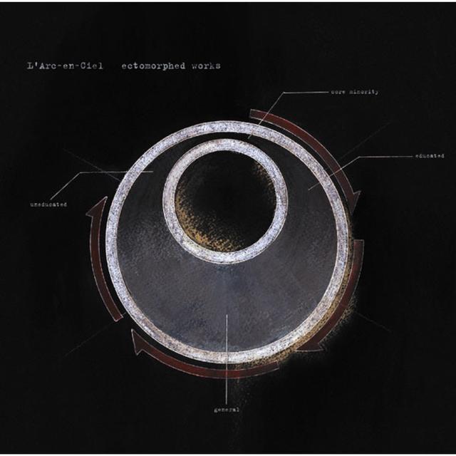 Album cover art for Ectomorphed works