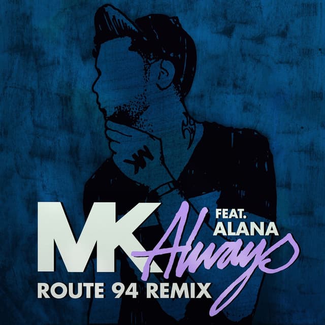 Album cover art for Always